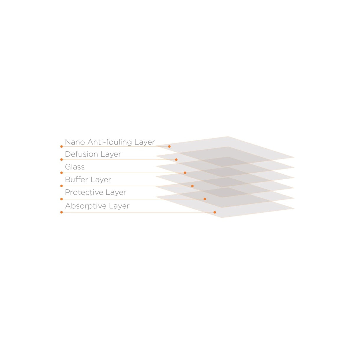 Ochrana displeje na iPad Air 11" M2 Mobile Origin Screen Guard - iSTYLE CZ