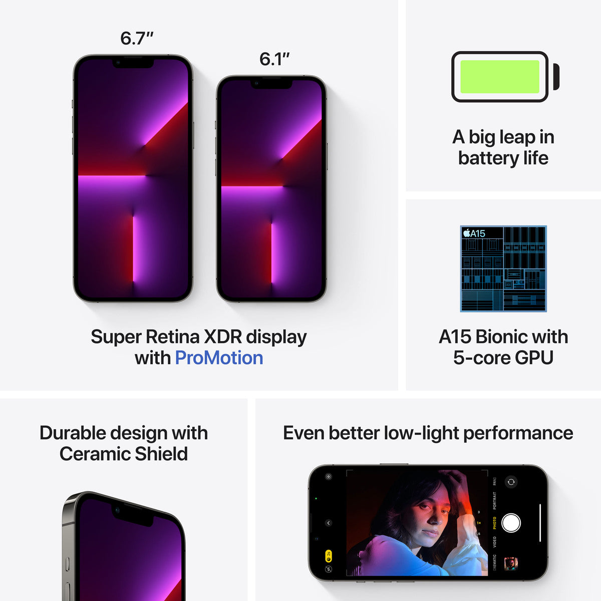 Apple iPhone 13 Pro 128GB - grafitový (použité, opotřebené) - iSTYLE CZ