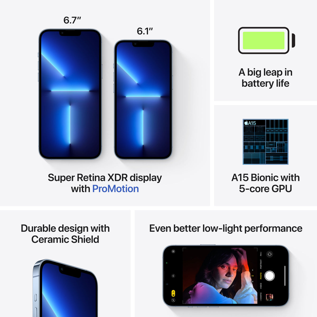 Apple iPhone 13 Pro Max 256GB - horsky modrá (použité, lehce opotřebené) - iSTYLE CZ