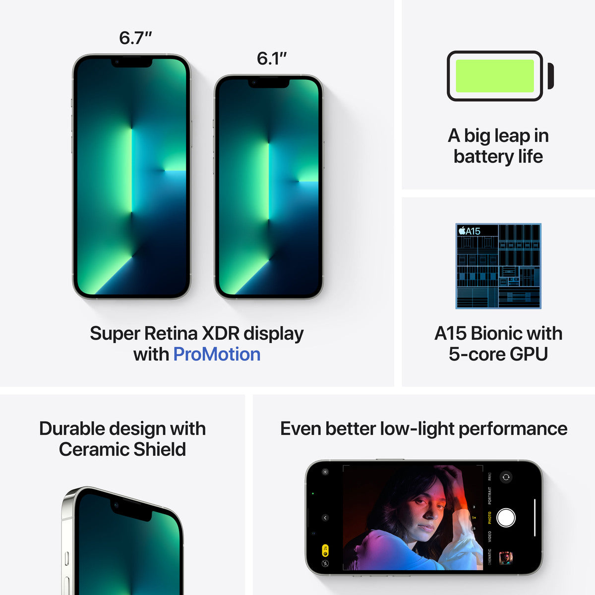Apple iPhone 13 Pro 128GB - stříbrný (použité, opotřebené) - iSTYLE CZ