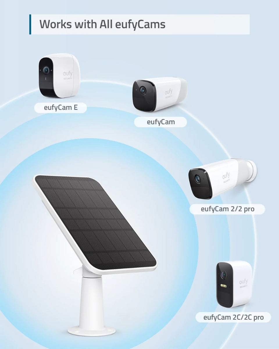 Nabíjecí solární panel Eufy - iSTYLE CZ