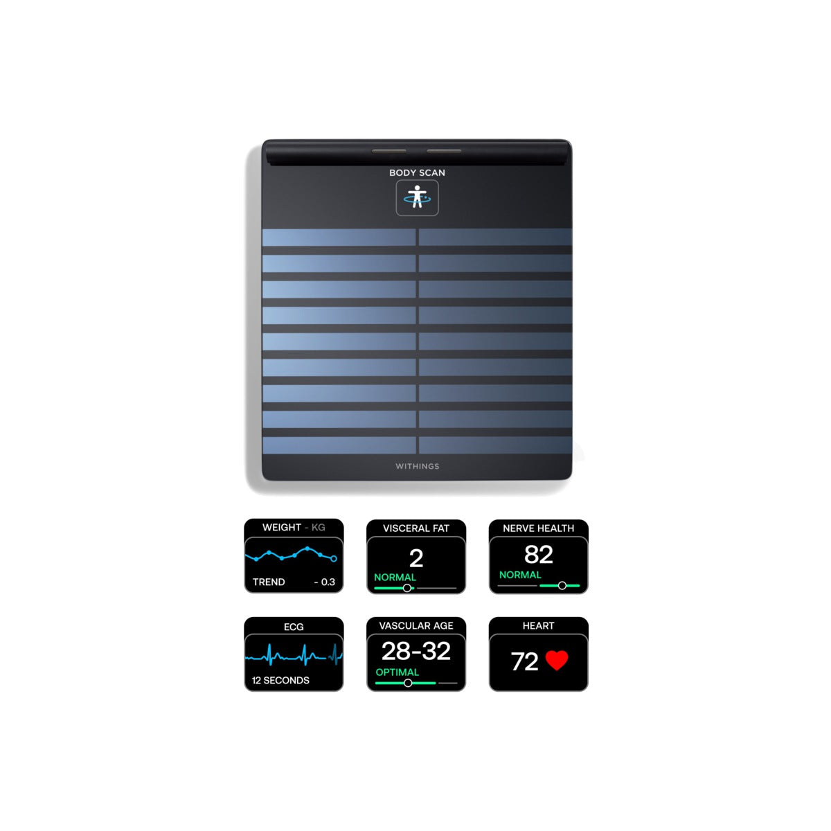 Chytrá zdravotní stanice Withings Body Scan - černá - iSTYLE CZ