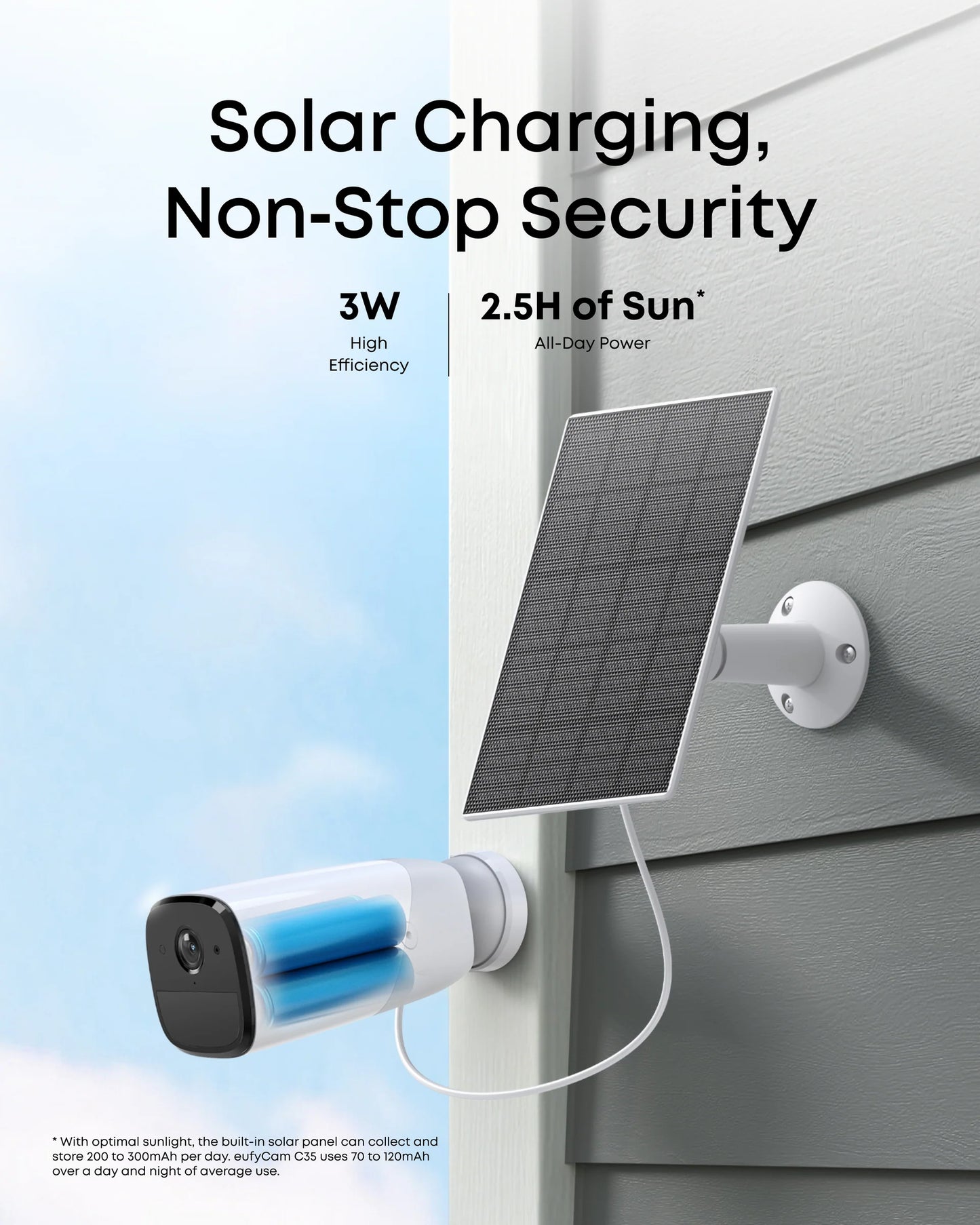 Solární panel Anker eufy C10 3W - bílý