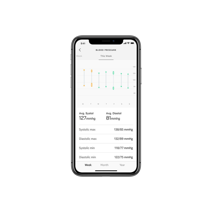 Chytrý tlakoměr Withings BPM Connect - iSTYLE CZ