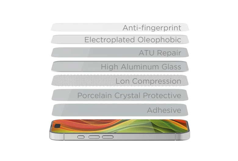 Ochranné sklo pro iPhone 17 Pro Max Mobile Origin EasyGlass Case Friendly s aplikátorem - 2 ks