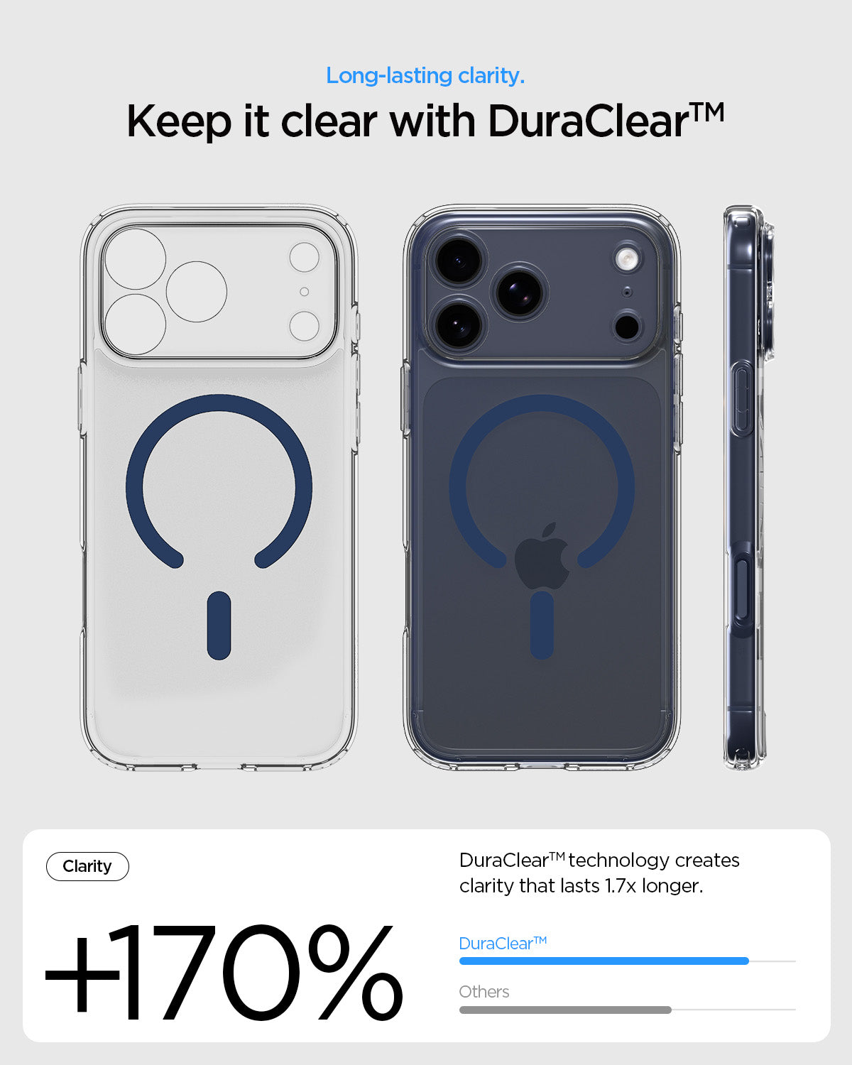 MagSafe kryt pro iPhone 17 Pro Max Spigen Ultra Hybrid - průhledný/modrý - iSTYLE.cz