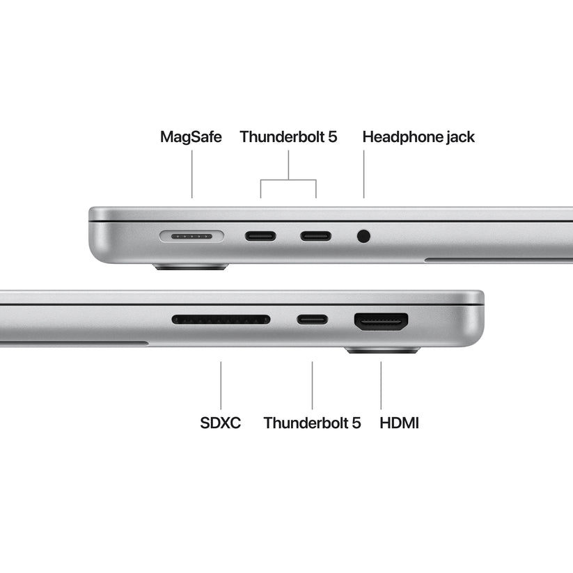 MacBook Pro 14,2", Apple M4 Pro 12jádrové CPU, 16jádrové GPU, 24GB, 512B SSD, CZ - stříbrný - iSTYLE CZ
