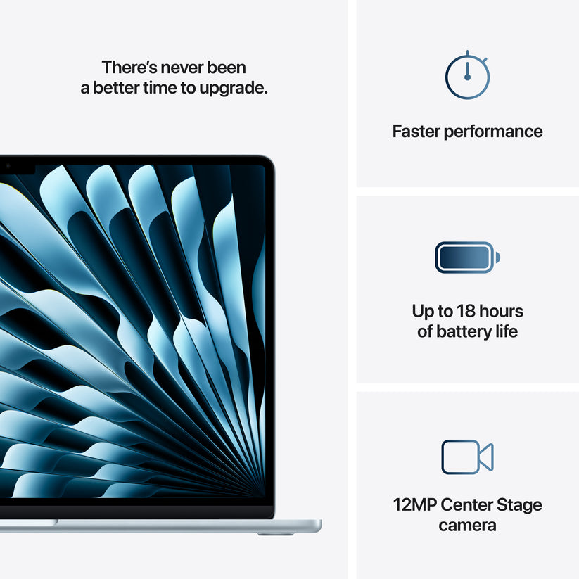 MacBook Air 15,3", Apple M4 10jádrové CPU, 10jádrové GPU, 16GB, 512GB SSD, CZ - blankytně modrý - iSTYLE CZ