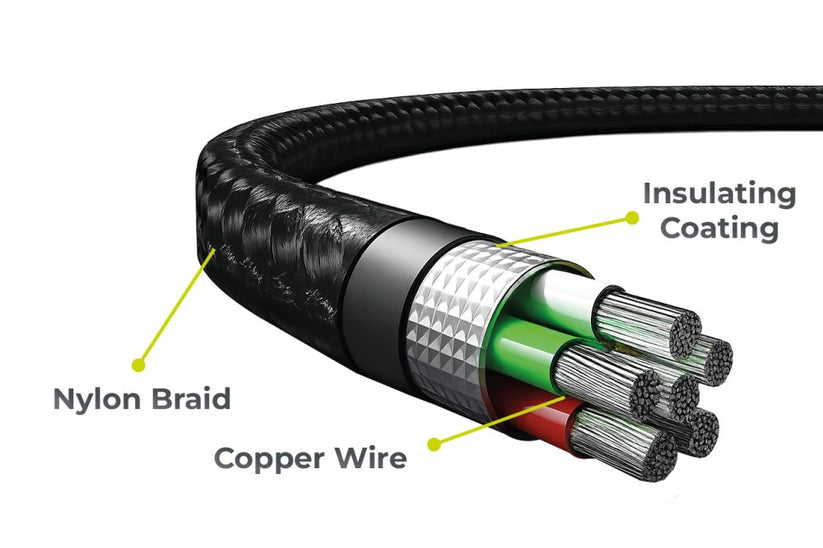 Mobile Origin 240W Display Cable USB-C to USB-C 1.5m CB4 - iSTYLE.cz