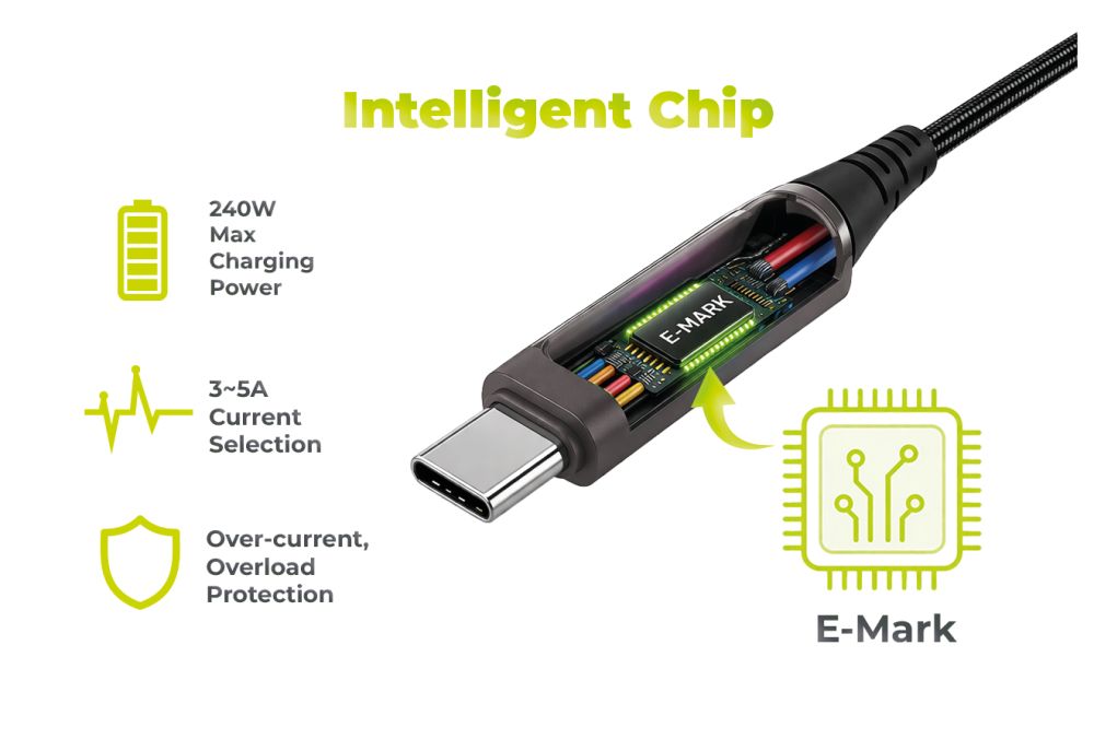 Mobile Origin 240W Display Cable USB-C to USB-C 1.5m CB4 - iSTYLE.cz