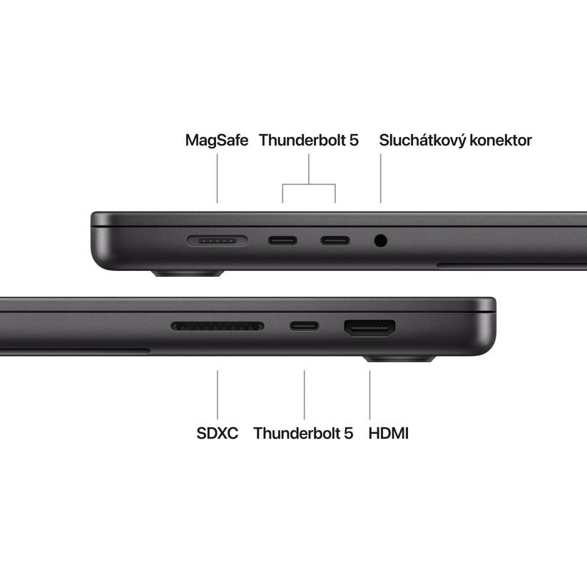 MacBook Pro 16,2", Apple M4 Pro 14jádrové CPU, 20jádrové GPU, 48GB, 512GB SSD, US - vesmírně černý - iSTYLE.cz