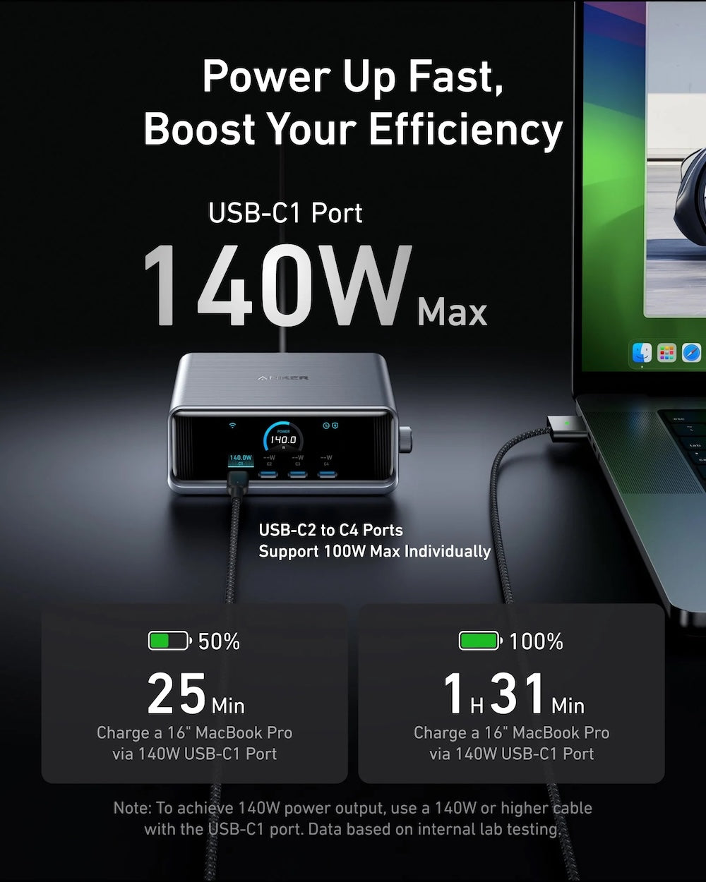 250W stolní GaN nabíječka Anker Prime Charger