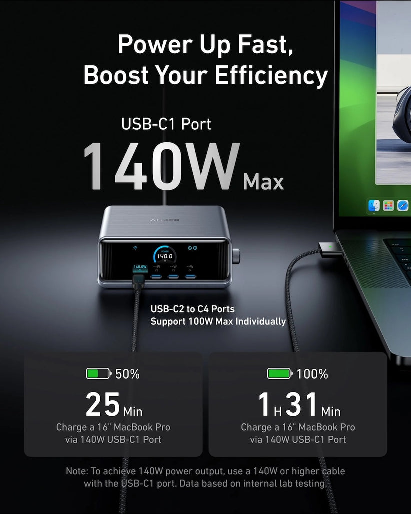 250W stolní GaN nabíječka Anker Prime Charger