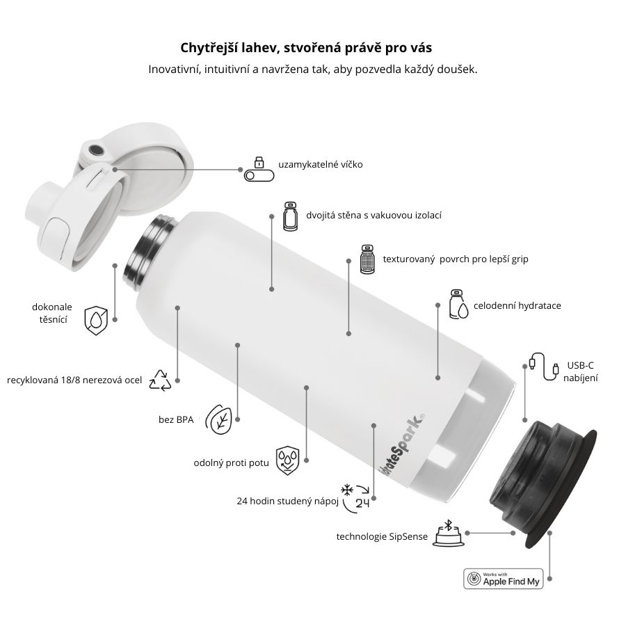 Chytrá lahev HidrateSpark PRO 2 950 ml - bílá