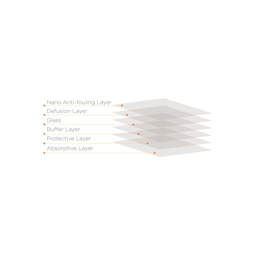 Ochrana displeje na iPad 10,2" 9. gen. Mobile Origin Screen Guard - iSTYLE CZ