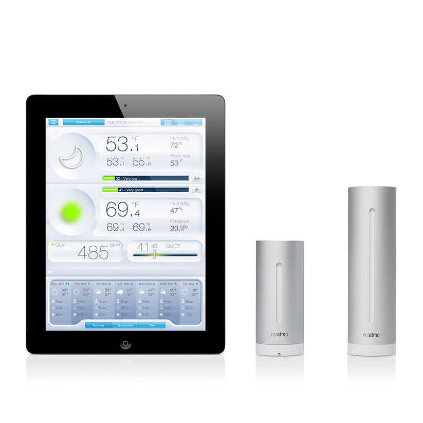Meteostanice Netatmo Urban Weather station - iSTYLE CZ