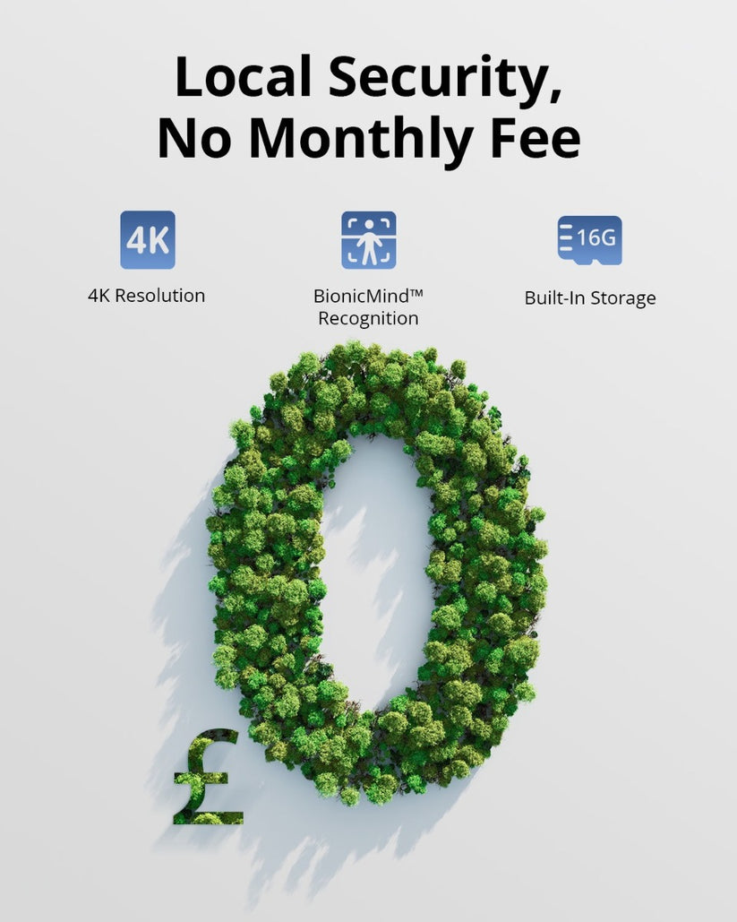 Bezpečnostní kamera Anker Eufy EufyCam 3 Single cam 4K - iSTYLE CZ